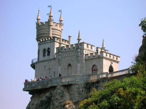 недвижимость Ялты